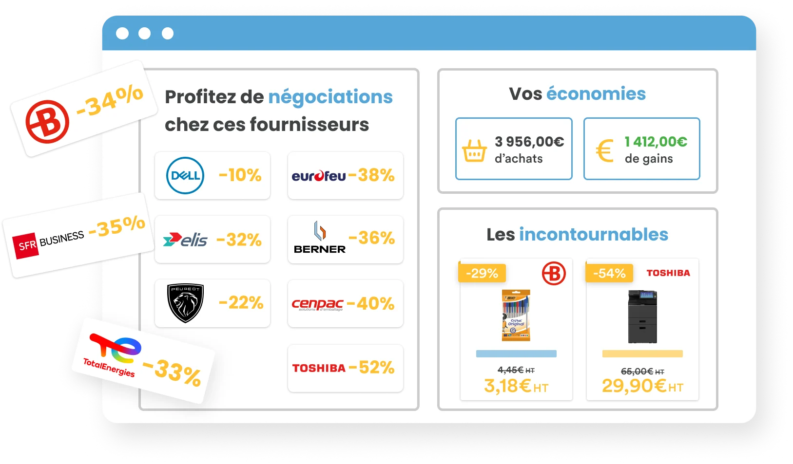 Cesame la plateforme d'économies